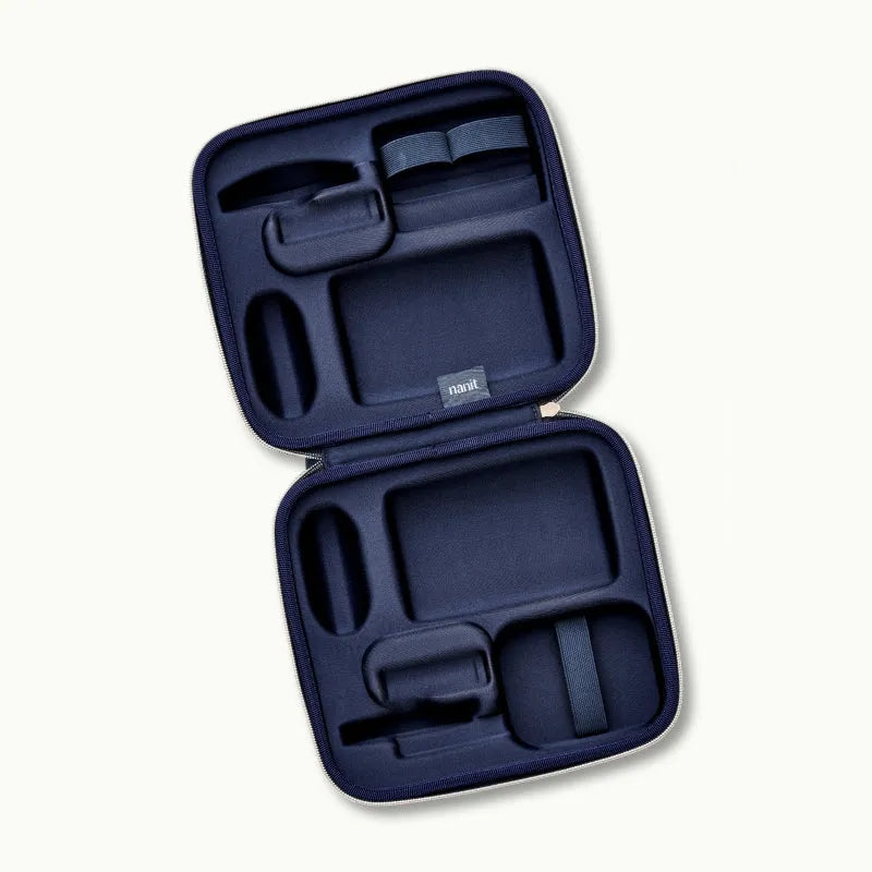 The Premium Bundle
