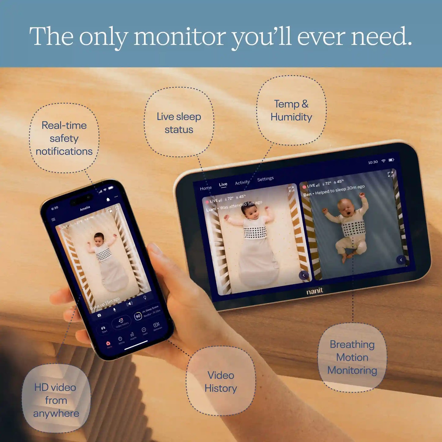 Smart Baby Monitor System