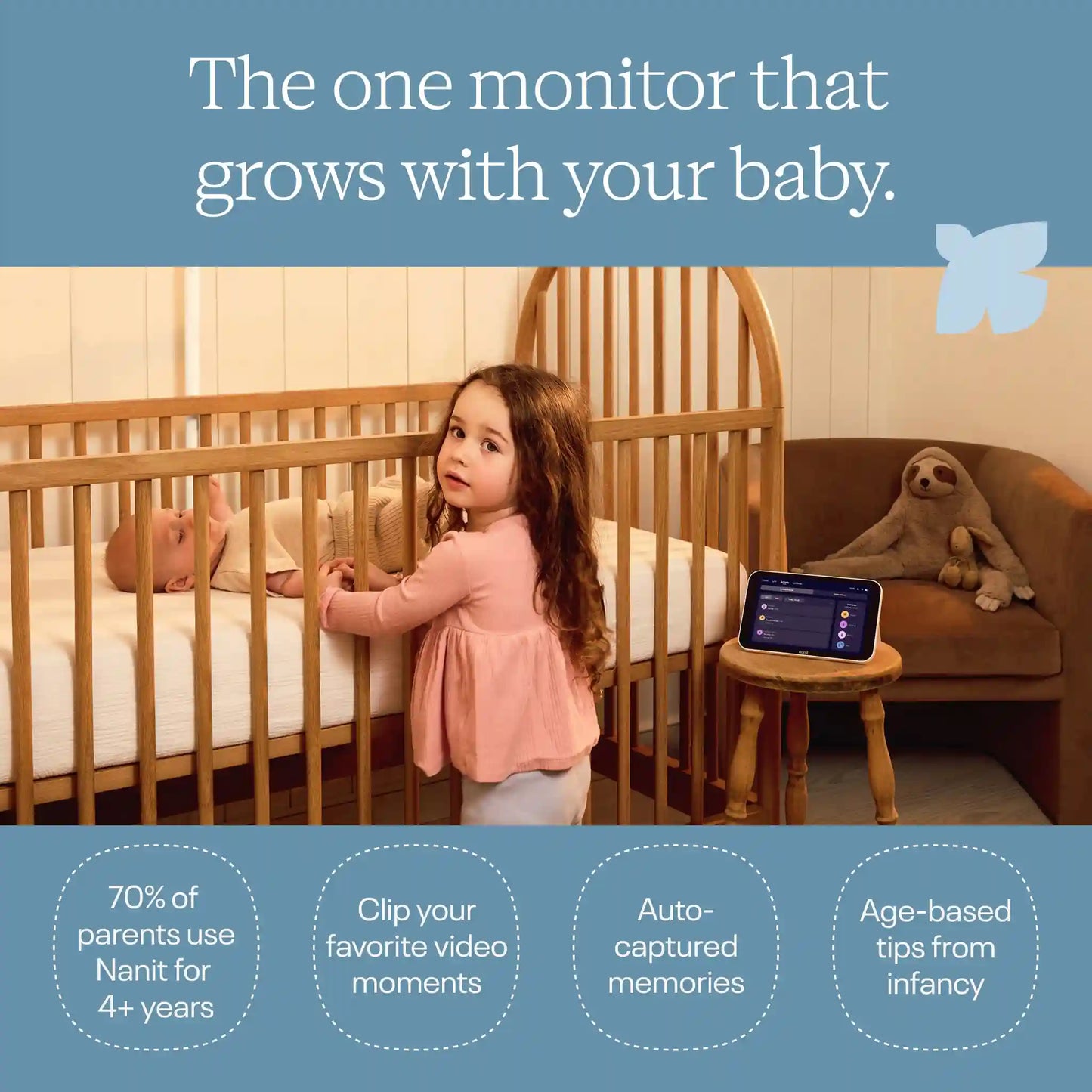 Smart Baby Monitor System